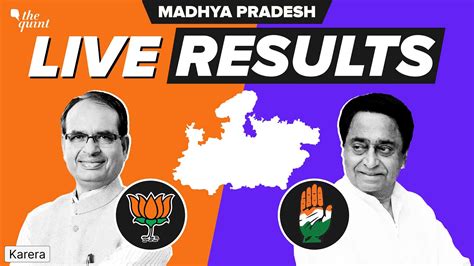karera result|Karera Election Result 2023 LIVE Updates and Highlights  .